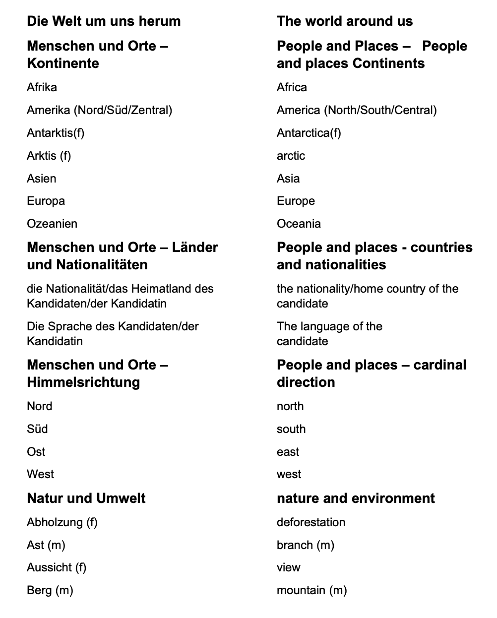 German_Vocabulary with more phrases